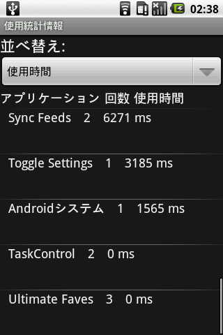 Spare Parts : 詳細まで設定して、もっと自分好みの携帯にしよう！Androidアプリ171