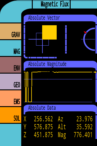 Tricorder : 磁気、重力、何でも測定！！Androidアプリ248