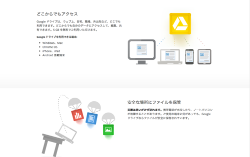 Google ドライブの説明書 Google提供のクラウドサービス 今さら人に訊けない使い方を徹底解説 初心者必見 オクトバ