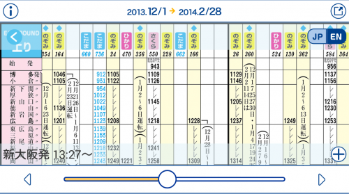 新幹線 表 東海道 時刻