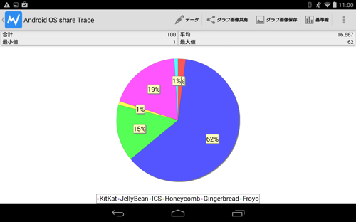 jp.co.sinwa.graph.pro.core-11