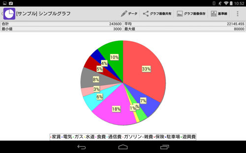 jp.co.sinwa.graph.pro.core-4