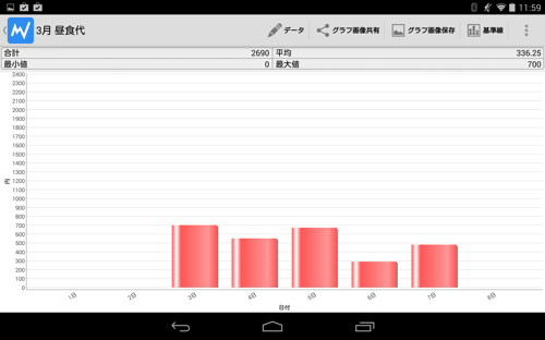 jp.co.sinwa.graph.pro.core-7