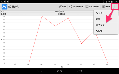 jp.co.sinwa.graph.pro.core-8