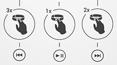 ログ好きにはたまらない！SmartBand SWR10とLifelogアプリでスマホ生活の全てをログとして残す！