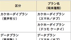 【Androidニュースのまとめ】　2014年4月5日 ～ 2014年4月11日