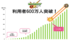 ミクシィ、モンスト好調により売上高が大幅アップ、一気に黒字転換へ　2014年度は売上高400億を見込む
