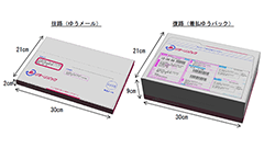 日本郵便、ヤフオク!向け荷物発送サービス「クリックポスト」など新サービス3種を発表