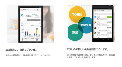 jp.studyplus.android.app_00