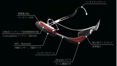 Google Glassのライバル登場？世界最小ディスプレイ搭載のメガネ型ガジェット「inforod」が7月に発売！