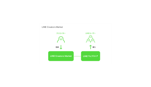 【Androidニュースのまとめ】　2014年4月12日 ～ 2014年4月18日