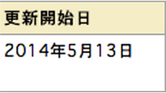 【スマホヘッドライン】Xperia Z SO-02Eに不具合修正のアップデートが提供！ほか-2014/05/14-