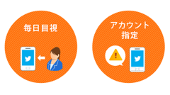 学生や社員のツイートを365日チェック　不適切投稿で炎上を防ぐための学校・企業向けモニタリングサービス