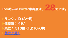 Twitterを更に面白くするサービス・アプリ10選