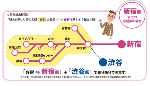 携帯とphsのデュアル端末 ドッチーモ 発売から15年 京王が新宿と渋谷の両駅利用できる定期 どっちーも 9月発売 オクトバ