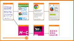 PopWeb Free – Web Browser : リンクを線で結んで親子関係を視覚化！広がるウェブを実感できるブラウザアプリ！