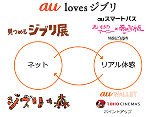 20140708-auLovers-001