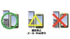 病院内でのスマホも条件付きで使用OK、電波環境協議会が新指針を作成