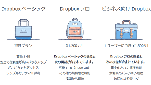20140828-dropbox-2