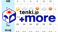 いつもの天気予報を、もっと先へ！ 日本気象協会が新サービス「tenki.jp+more」提供開始！