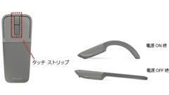 フラット形状にして携帯できる「アークタッチBluetoothマウス」発売！