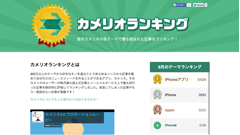 『カメリオ』の話題記事をランキングした「カメリオランキング」が提供開始！