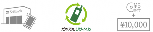 20141010keitai-recycle-001