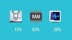Memory Info for Wear : Wear端末のCPUやRAMの使用状況を表示できるアプリ！