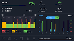 Sleep Better with Runtastic : 睡眠記録を取って、より効率のいい快眠生活を手に入れよう！