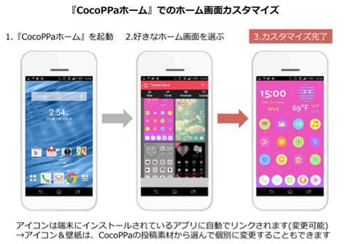 20141203-cocoppa-1