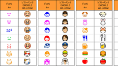 ワイモバイル、新たに2つのメールアプリにおいて絵文字共通化に対応！