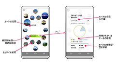 東芝、NFC搭載のSDカード＆ネットに直接アップロードできるFlashAir発表