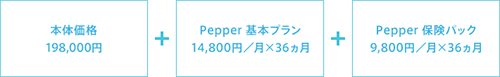20150220-pepper-3