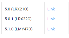 Google、Nexus 5/7(2012 Wi-Fi)/10向けにAndroid 5.1のファクトリーイメージを公開