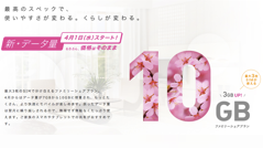 IIJmioが料金据え置きで高速データ容量を増量、月900円で3GBに！