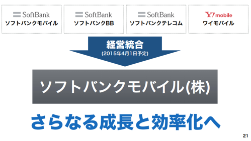 20150401_softbank_01