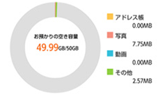アプリ配置やWi-Fi設定も保存できる！auが「データお預かりアプリ」提供開始