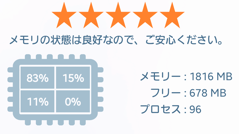 Phone Doctor Plusスマホドクター : スマホの調子はどう？スマホのハードウェアを徹底診断