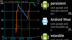 Battery Mix for Android Wear : やっぱりこれだよね！あの定番アプリのAndroid Wear版が登場！