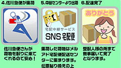 ヘッドライン : TwitterやFacebook、LINEなどSNSのメッセージ機能を使った「SNS宅配便」が提供開始！