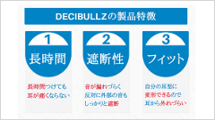 先週のニュースまとめ : 家で作れるカスタムモールドイヤホン「decibull」が登場！【2015年7月18日～7月24日】