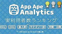 実際に利用されているアプリはどれ？FULLER、流行りのアプリが一目で分かるランキング機能を提供開始！