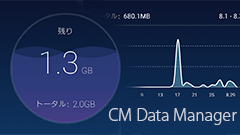 CM Data Manager – Speed Test : これ1つでOK！ スピードテストもできちゃうデータ通信量管理アプリ！