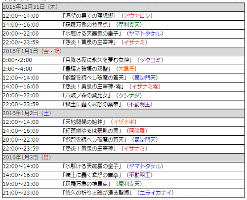 20151226monster-strike-toshikoshi_oshogatsu-xx001