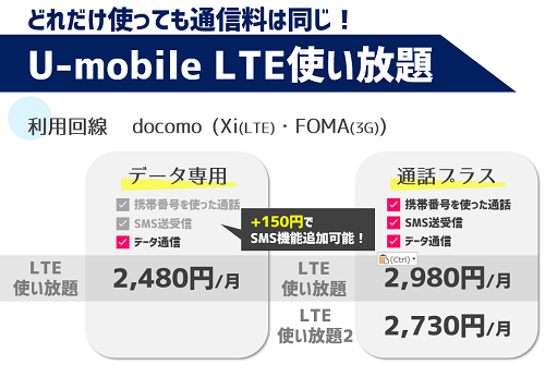 U-mobile_LTE使い放題.png