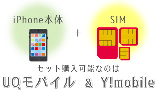 格安SIMとiPhone_セット購入が可能なMVNO.png
