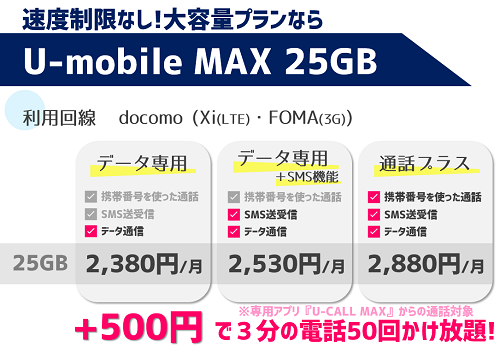 U-mobile_MAX25GB.png