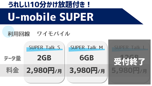U-mobile_SUPER.png