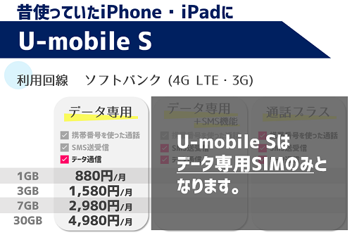 U-mobile_S_ソフトバンク.png