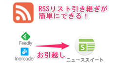 RSS登録機能が便利なニューススイート！FeedlyなどのRSSリーダーからも引き継ぎ可能に！